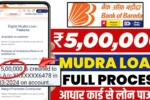 Bank of Baroda Mudra Tarun Loan