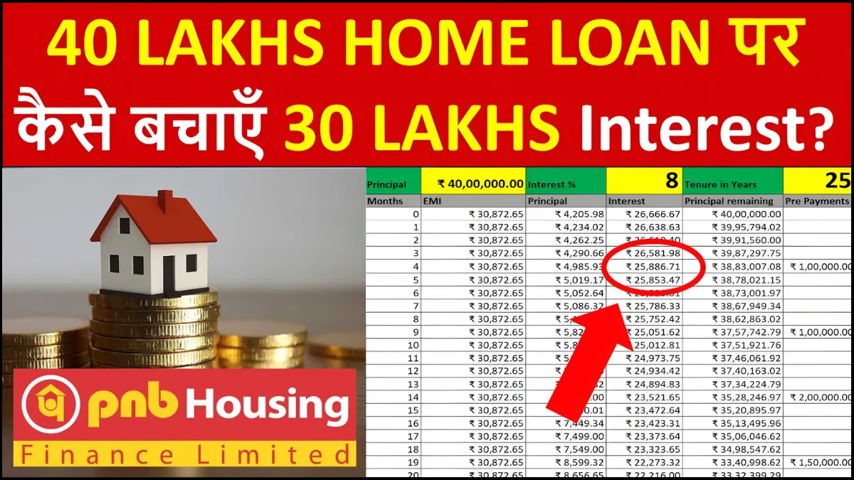 PNB Save Intrest